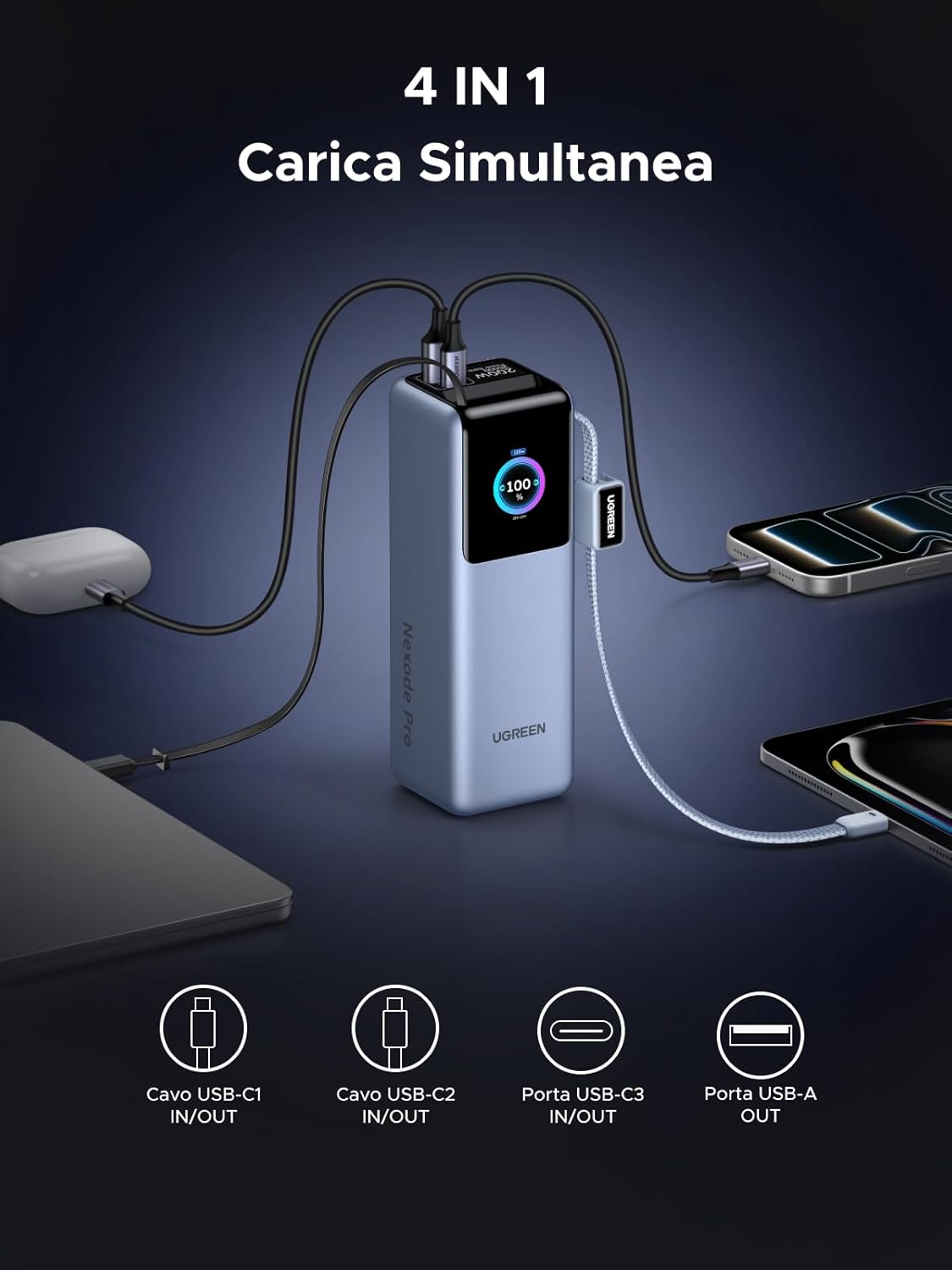 Thumbnail 5 de UGREEN Nexode Pro 200W Power Bank da 25.000 mAh con ricarica rapida e 2 uscite USB-C 100W