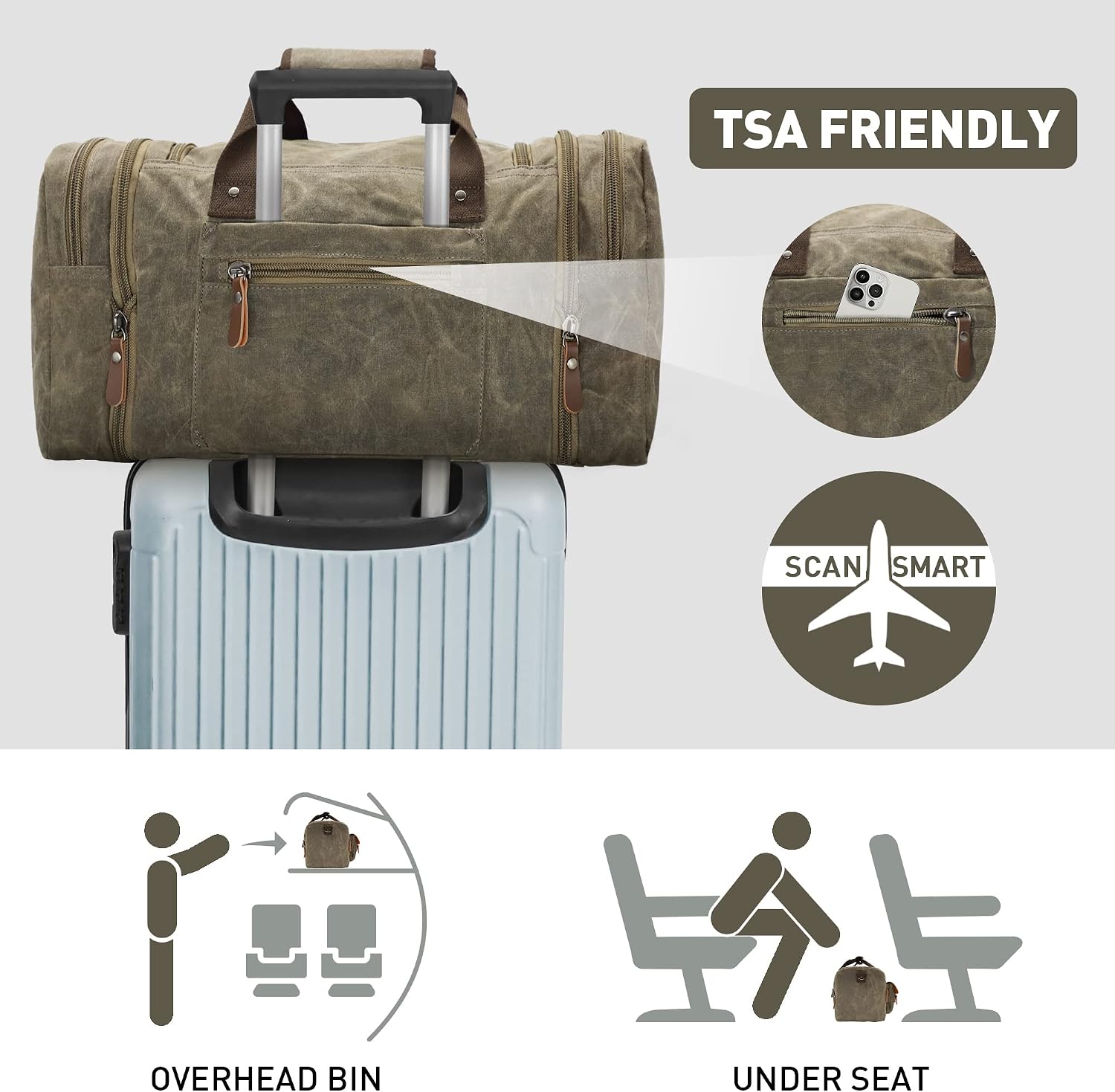 Thumbnail 5 de Wildroad Waxed Canvas Duffle 50L