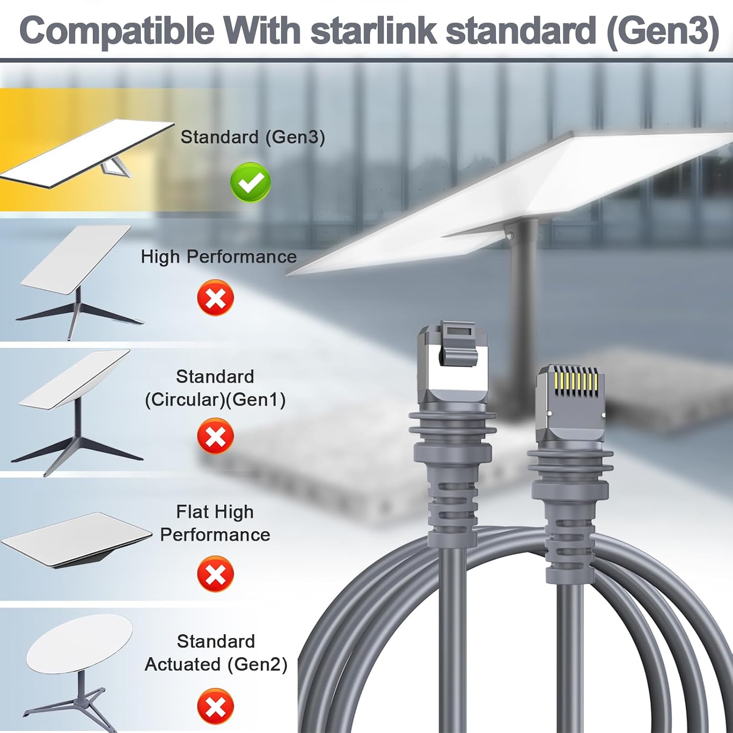 Thumbnail 6 de ALL- LUCKY Starlink-75FT-Gen3 Ethernet Cable, 75 ft, 23 m, Waterproof