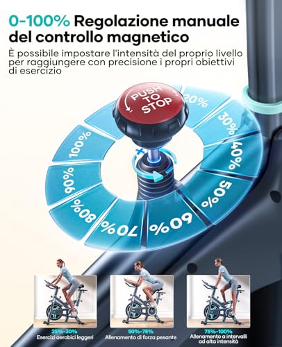 Detalle de Toputure Cyclette da Casa con App – 100 Livelli di Resistenza, Volano 15 kg e Sistema di Ammortizzazione