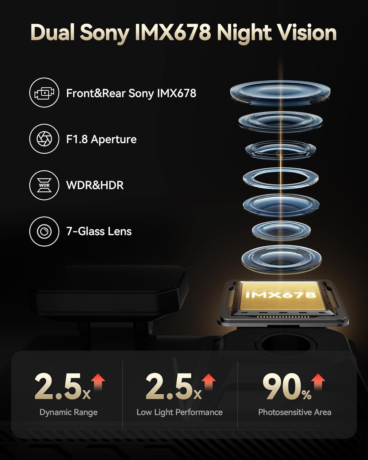 Thumbnail 3 de REDTIGER F77 V2 Dual 4K Dash Cam (STARVIS 2 IMX678) with 256GB eMMC, Front & Rear