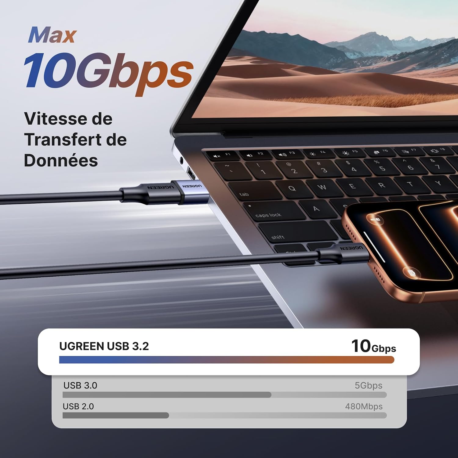 Detalle 2 de UGREEN Adaptateur USB C 3,2 10 Gbps ⚡