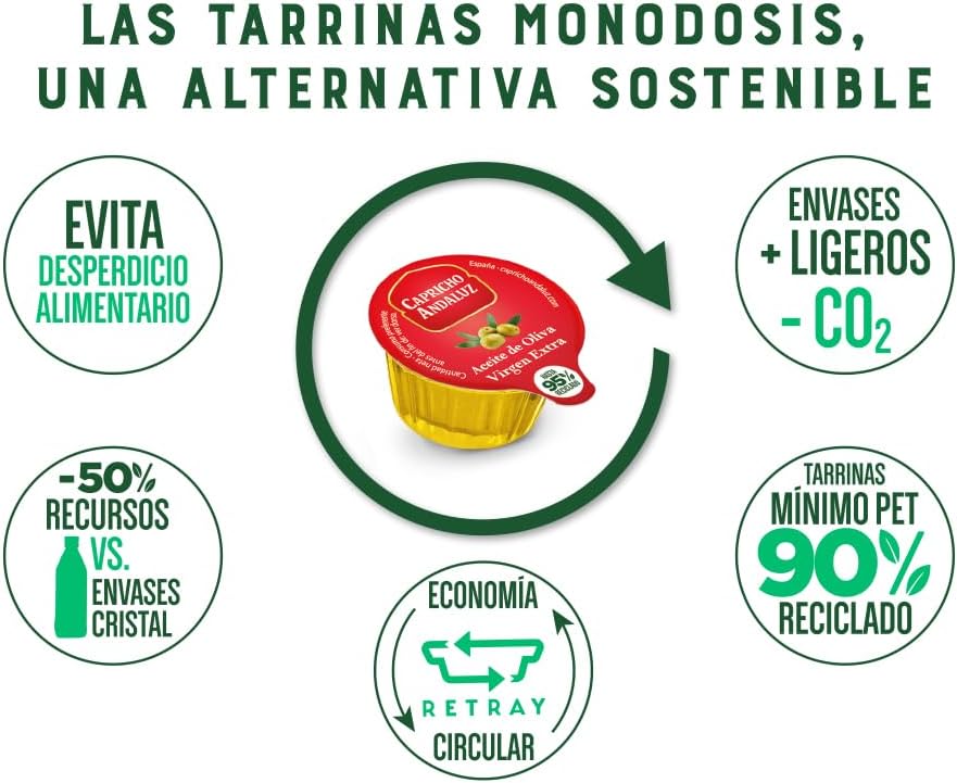 Thumbnail 5 de CAPRICHO ANDALUZ Set de Aliños en Monodosis 🥗