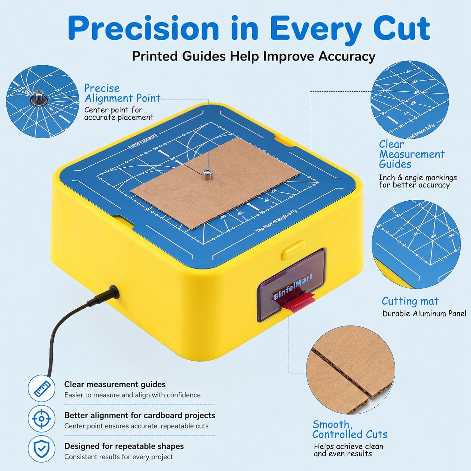 Detalle de BinfeiMart Kid Safe Cardboard Cutter — Safe DIY Craft Knife for Kids
