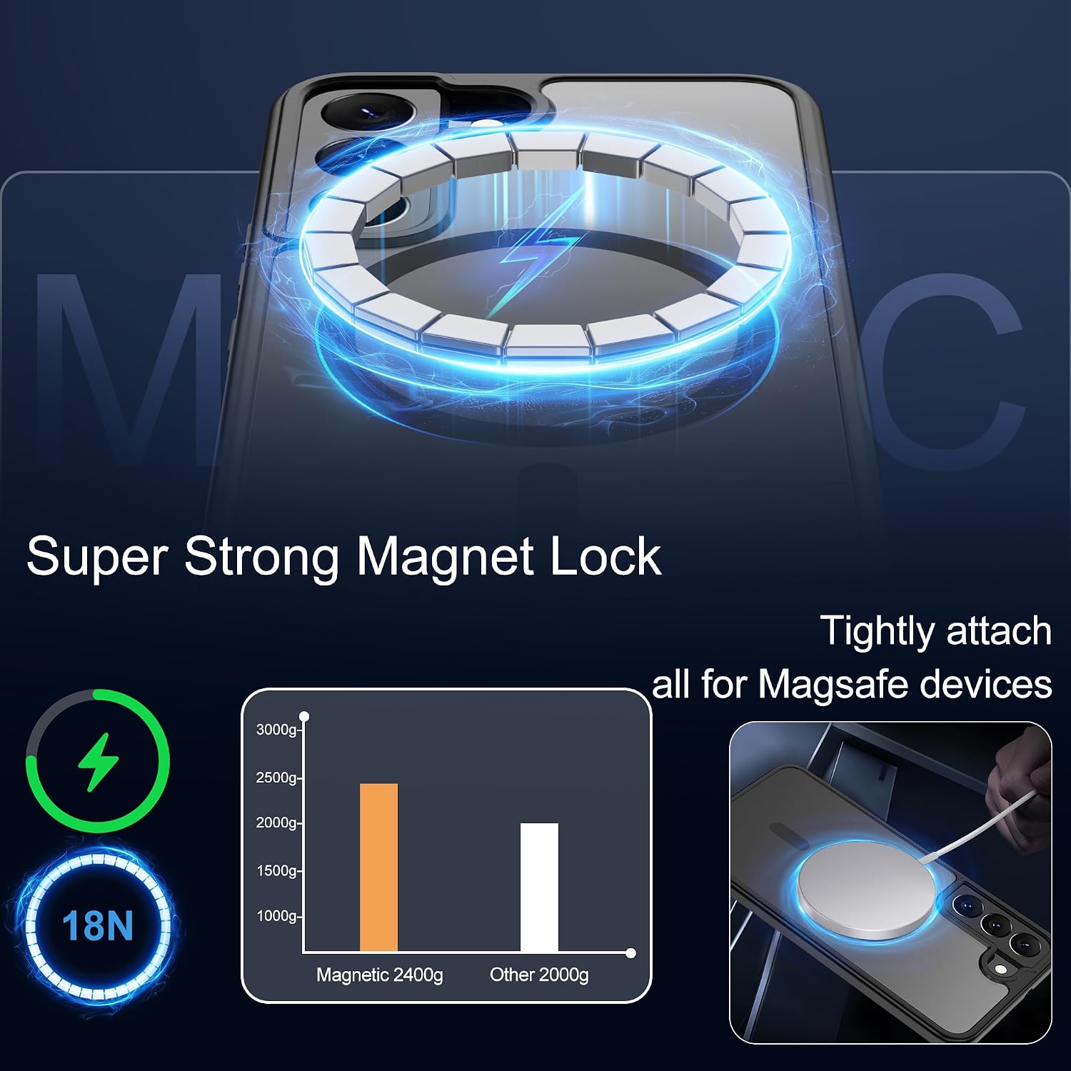 Detalle 2 de Pilaru Magnetic Samsung S22 case with 2 screen protectors