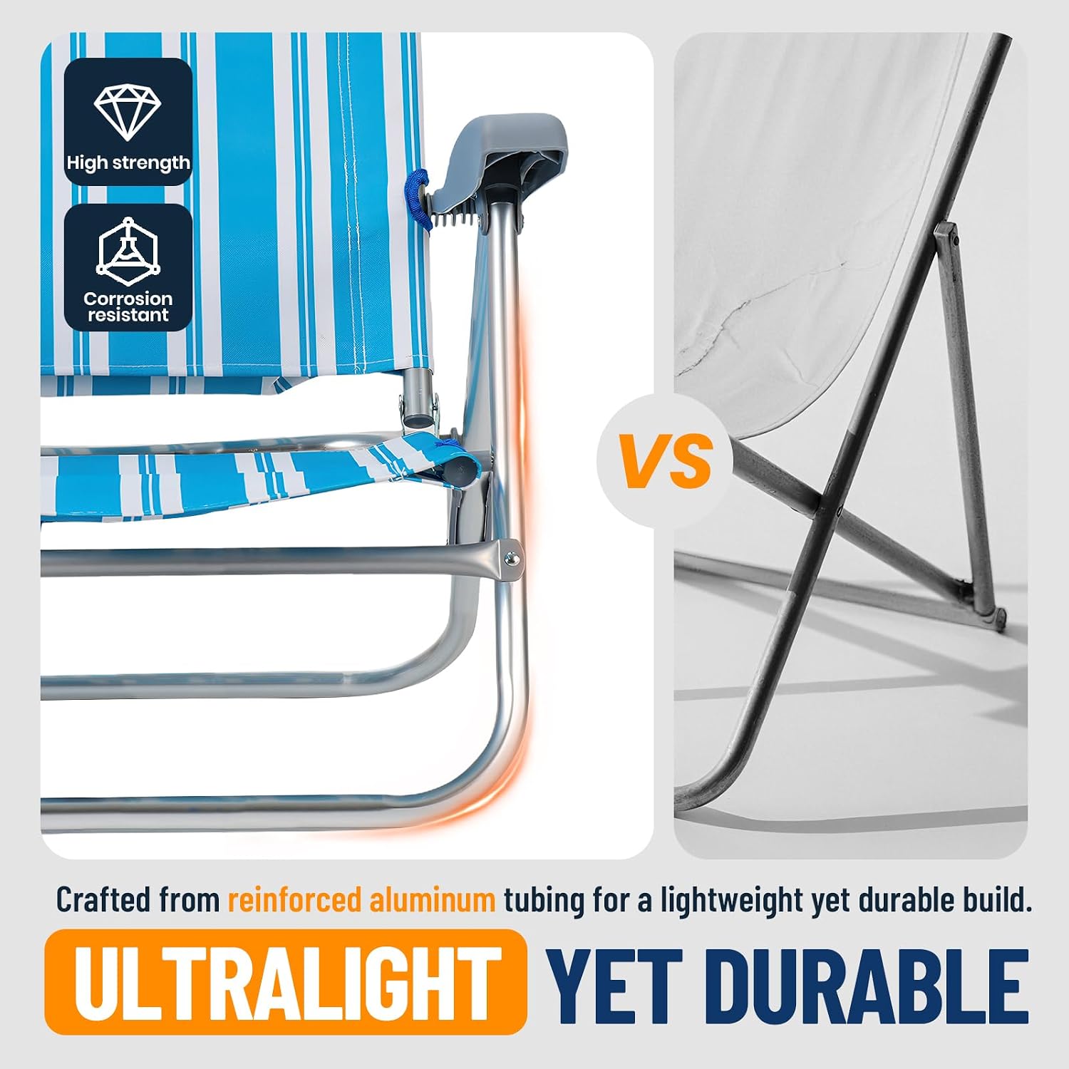Detalle de Overmont low beach chair, 330 lb capacity