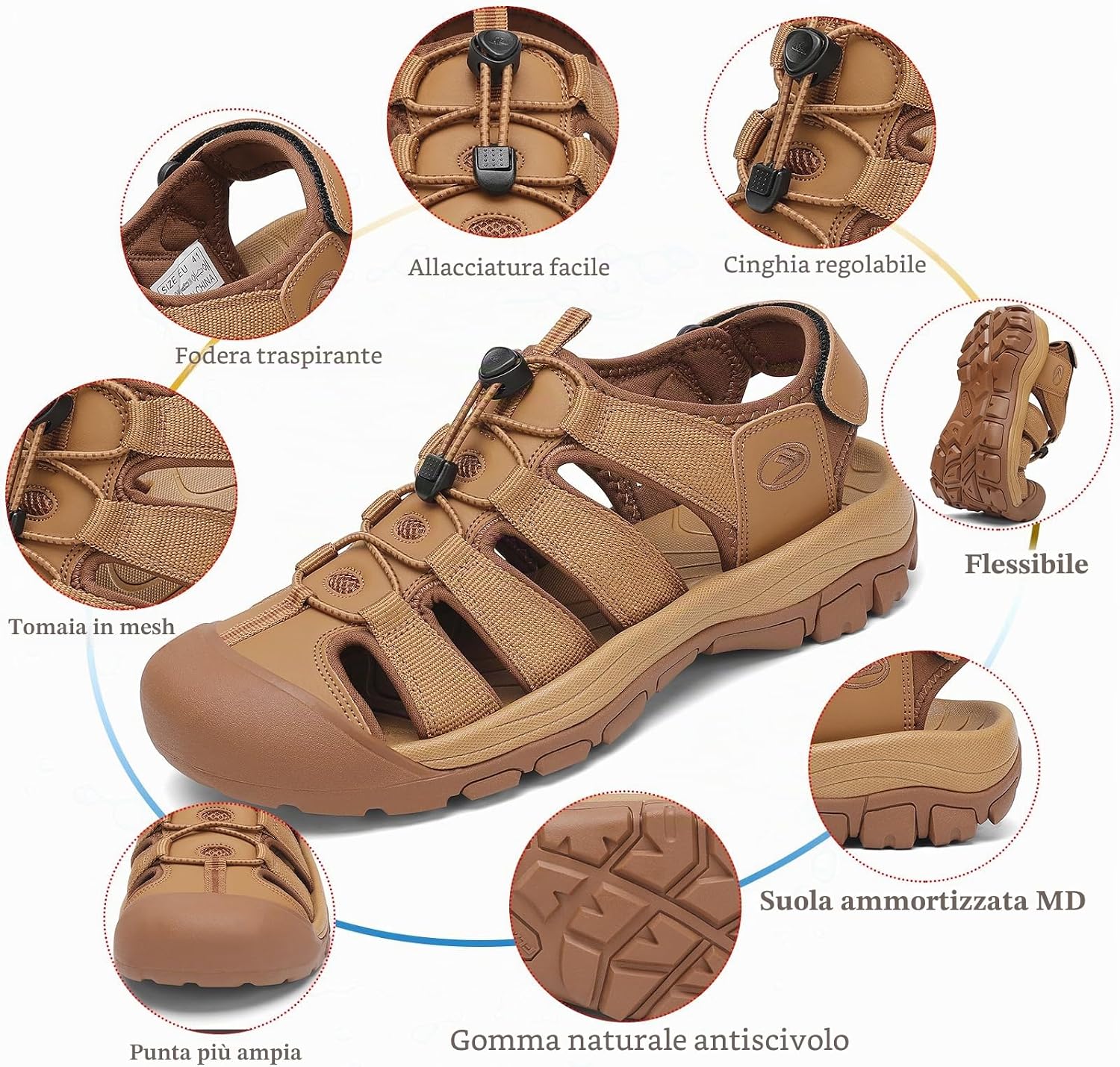 Detalle de FLARUT Sandali Uomo Estivi All'Aperto: Sandali Trekking Leggeri con Punta Protettiva