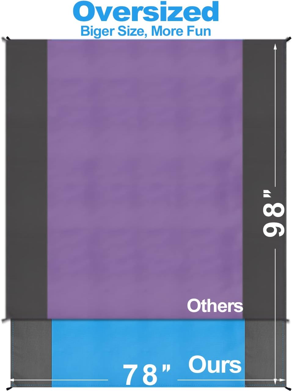 Thumbnail 2 de Henrycares Beach Blanket Picnic Blanket, Extra Large 250 x 200cm