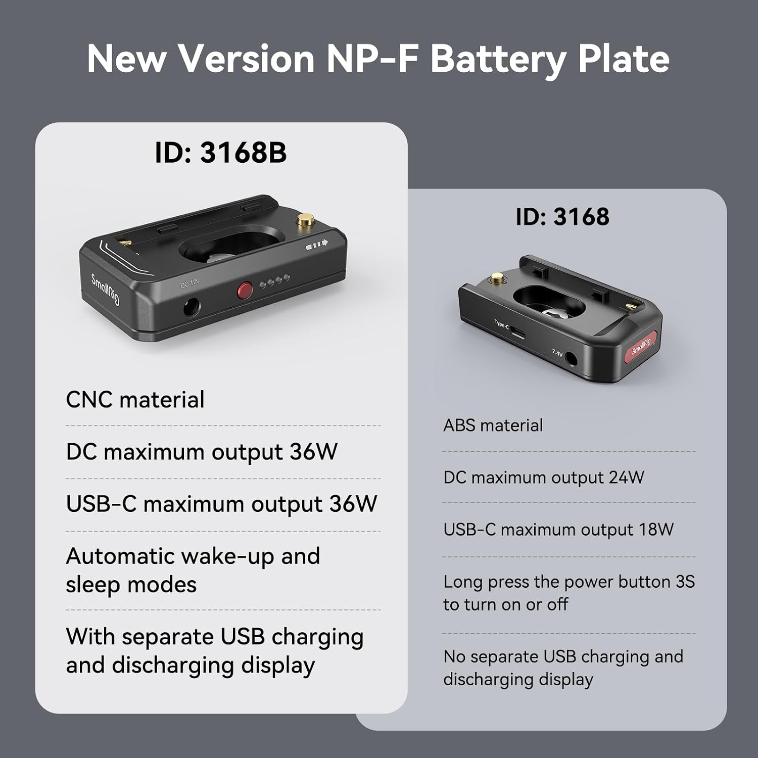 Detalle 2 de SMALLRIG 3168 NP-F Battery Adapter Plate 8V/12V