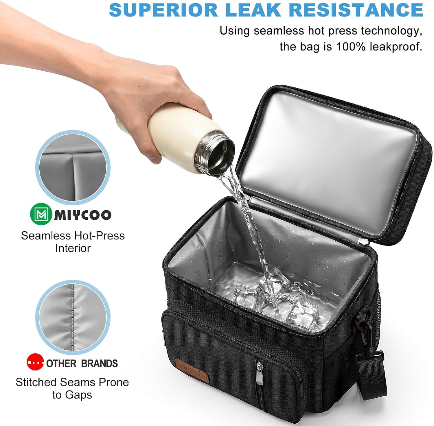 Thumbnail 3 de MIYCOO Double-Deck Leakproof Insulated Lunch Bag & Lunch Box (15L) – Black