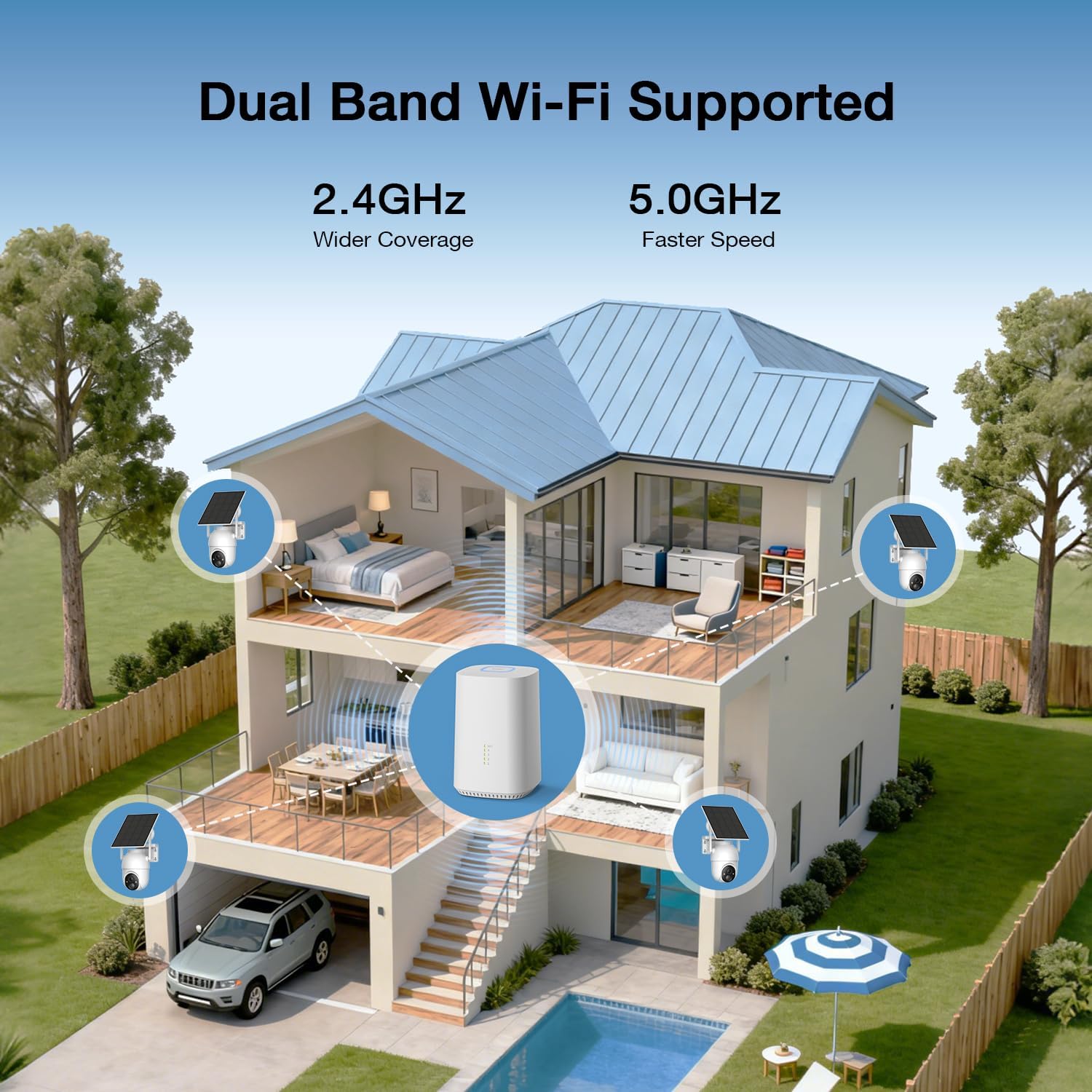 Detalle 2 de ELYSOO JA-D300 4-Camera Security System, 2K/4MP, Solar, 64GB Storage