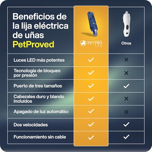 Thumbnail 7 de PETPROVED Lima Uñas Eléctrico para Mascotas: Cortauñas con 2 velocidades, 3 puertos y cabeza de diamante