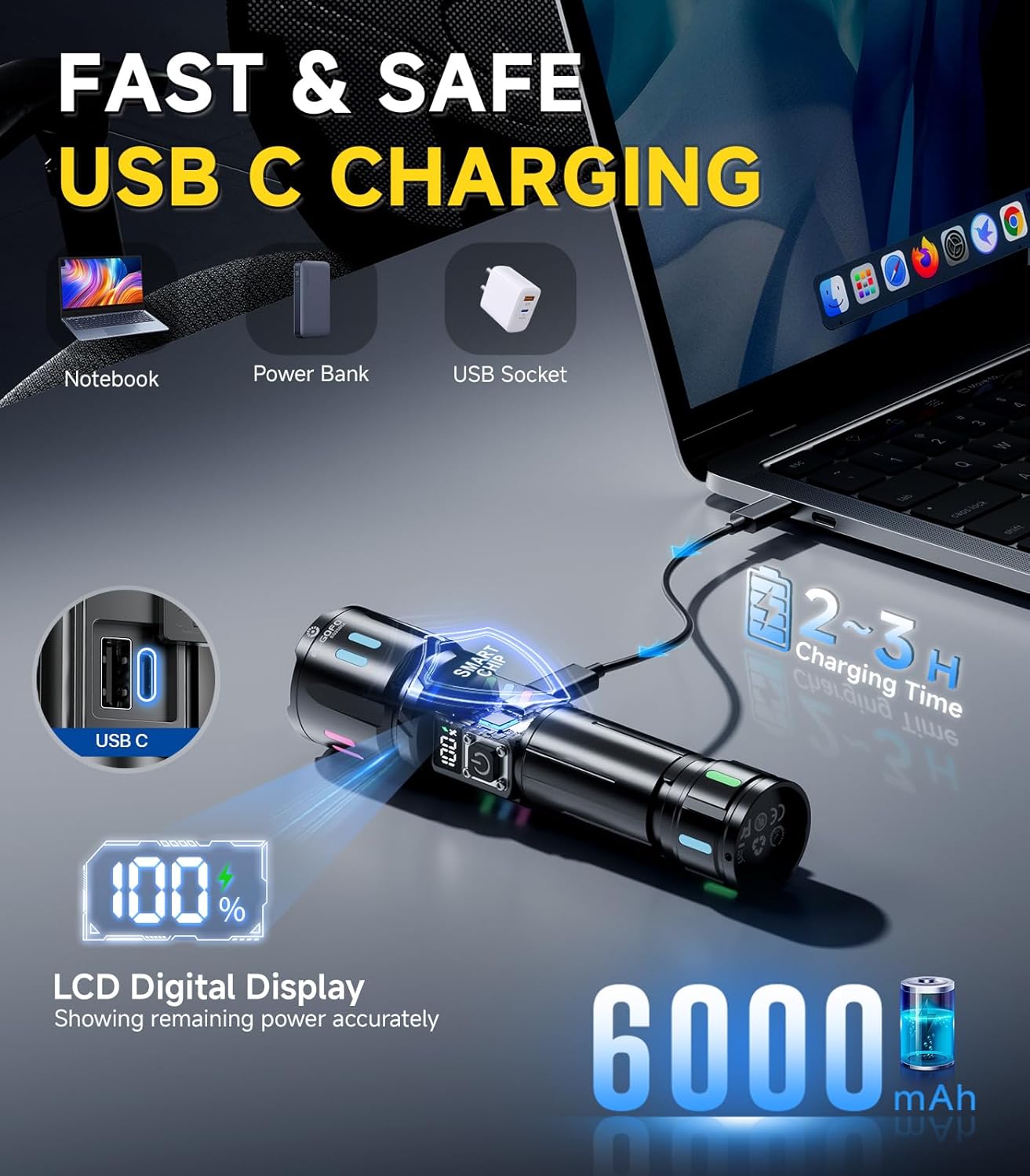 Thumbnail 3 de Esgofo Torcia LED Professionale 1000000 Lumen – Ricaricabile, Zoomabile, USB-C, 3 Modalità e Power Bank