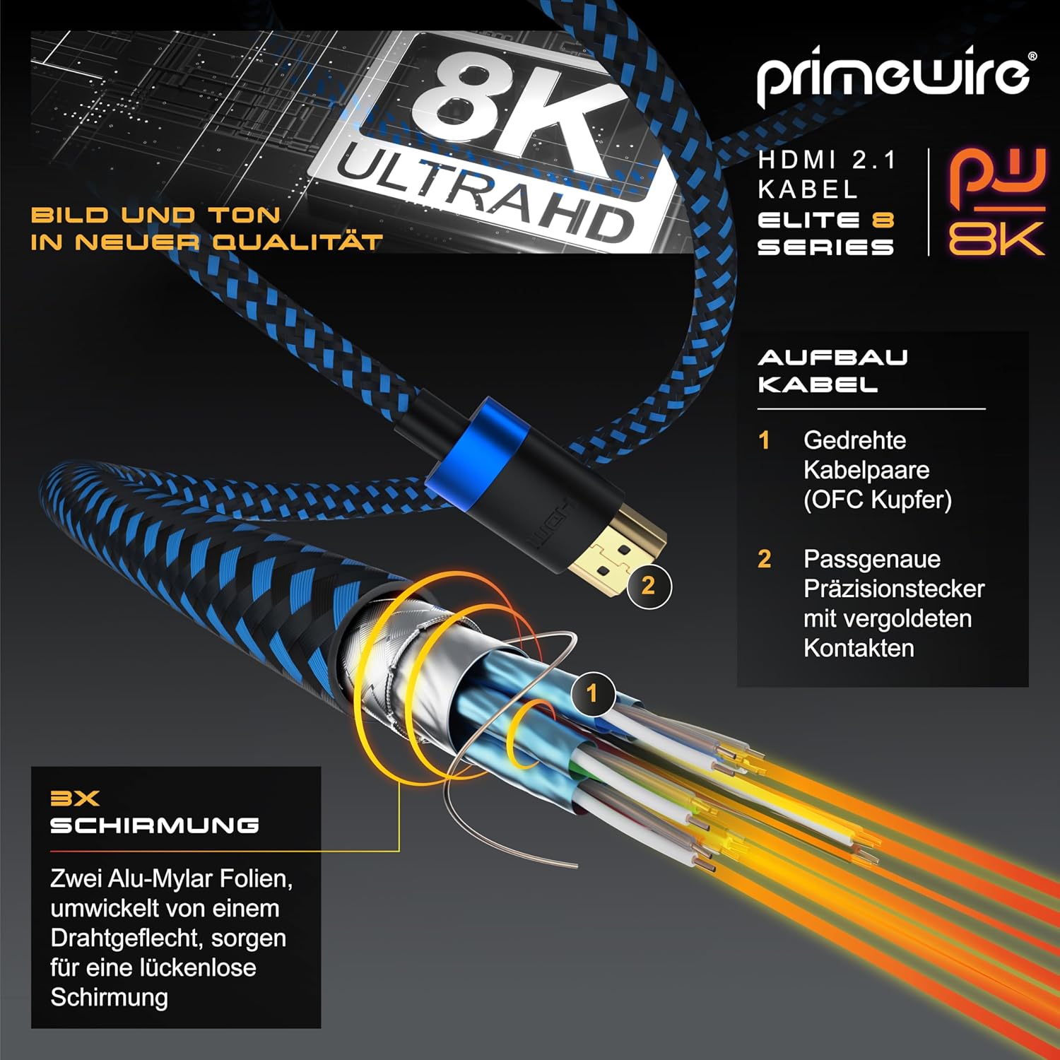 Thumbnail 5 de CSL HDMI Kabel 8K/4K 2.1/2.0, 5 m – Ultra High Speed mit Ethernet, 48 Gbit/s
