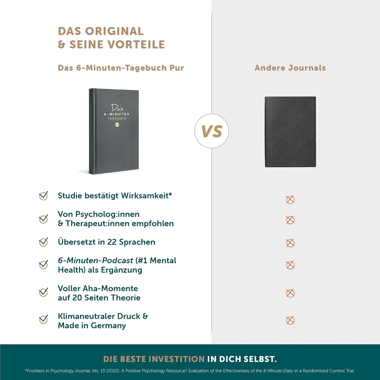 Thumbnail 5 de 6-Minuten Tagebuch für Erwachsene 2026 – Dankbarkeitstagebuch 📕