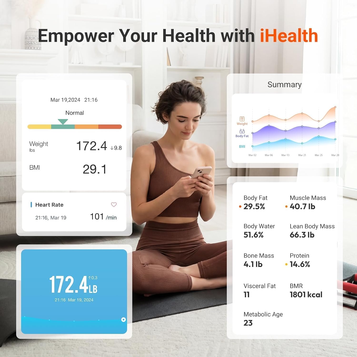 Detalle de iHealth Smart Scale with 12 Body Metrics