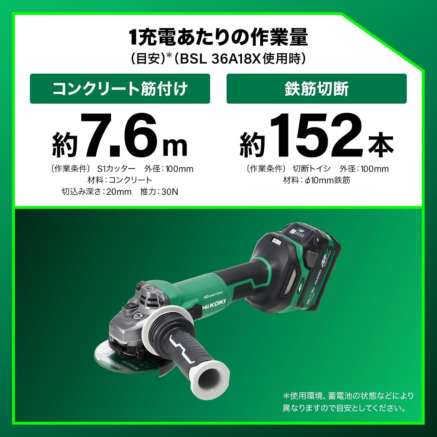 Detalle de HiKOKI G3610DC(XPZ) 36V充電式ディスクグラインダ 砥石径100mm・最大出力1,500W