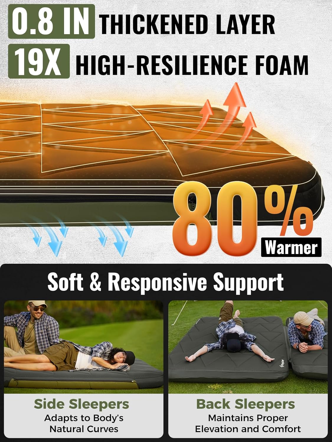Thumbnail 5 de KingCamp 17cm Ultra-Thick SilentFlex Double Air Mattress with Foam Topper