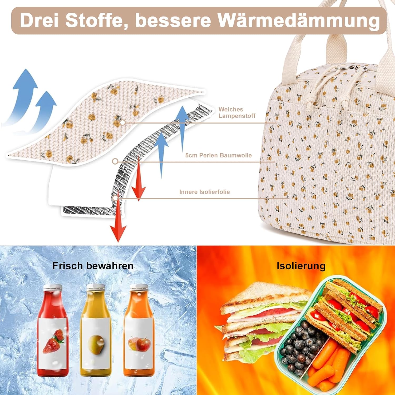 Detalle 2 de LEDAOU isolierte Lunch-Box für Frauen aus Cord (wiederverwendbare Lunch-Tasche) – auslaufsicherer Thermo-Kühler