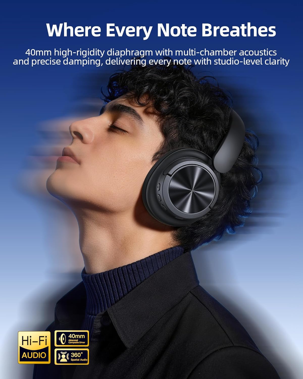 Detalle de Wireless ANC Headphones with 120-Hour Playtime