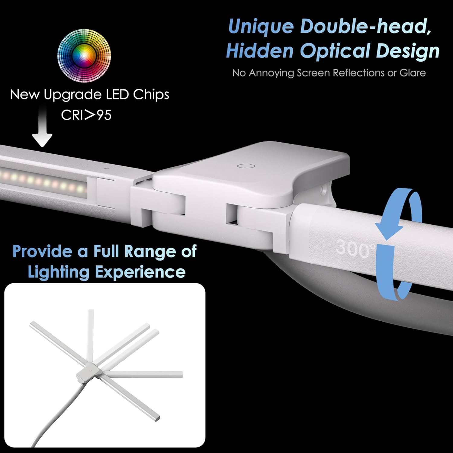 Thumbnail 2 de EYOCEAN Schreibtischlampe mit Doppelkopf Design – dimmbar, 72 cm Lichtquelle, Fernbedienung und Klemme