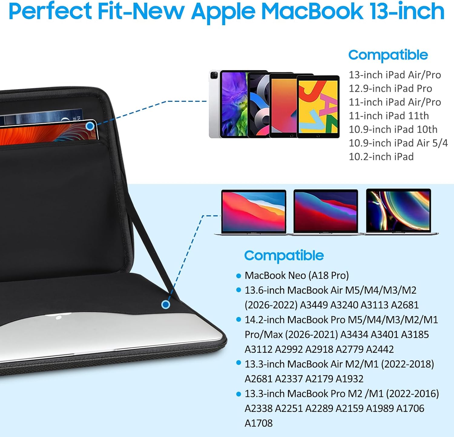 Thumbnail 1 de FINPAC Housse antichoc 13" pour MacBook Neo A18 Pro, MacBook Air/Pro et tablettes jusqu’à 13
