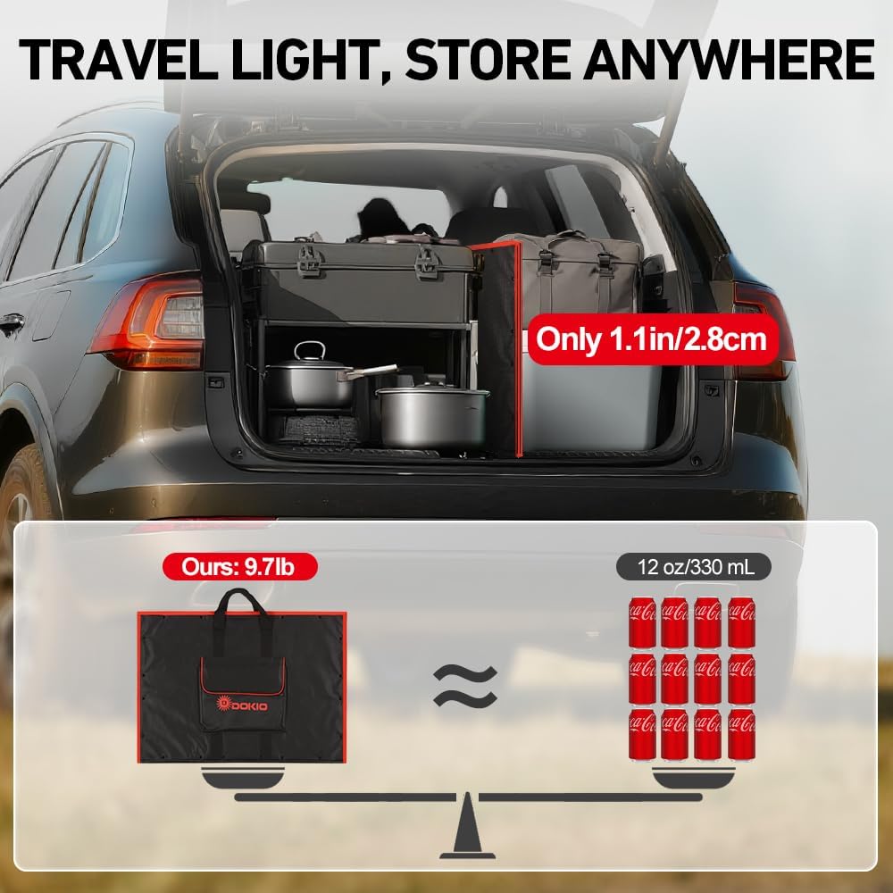 Detalle 2 de DOKIO 200W Foldable Solar Panel