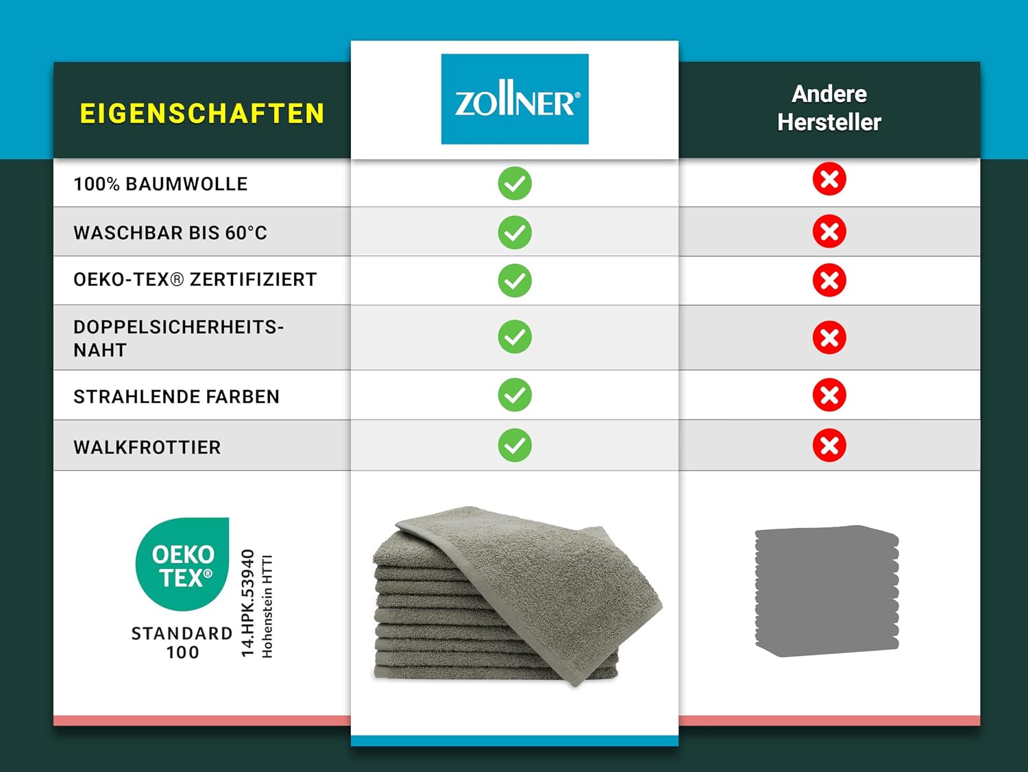 Thumbnail 5 de ZOLLNER 10er Set Gästehandtücher Taupe 30x50