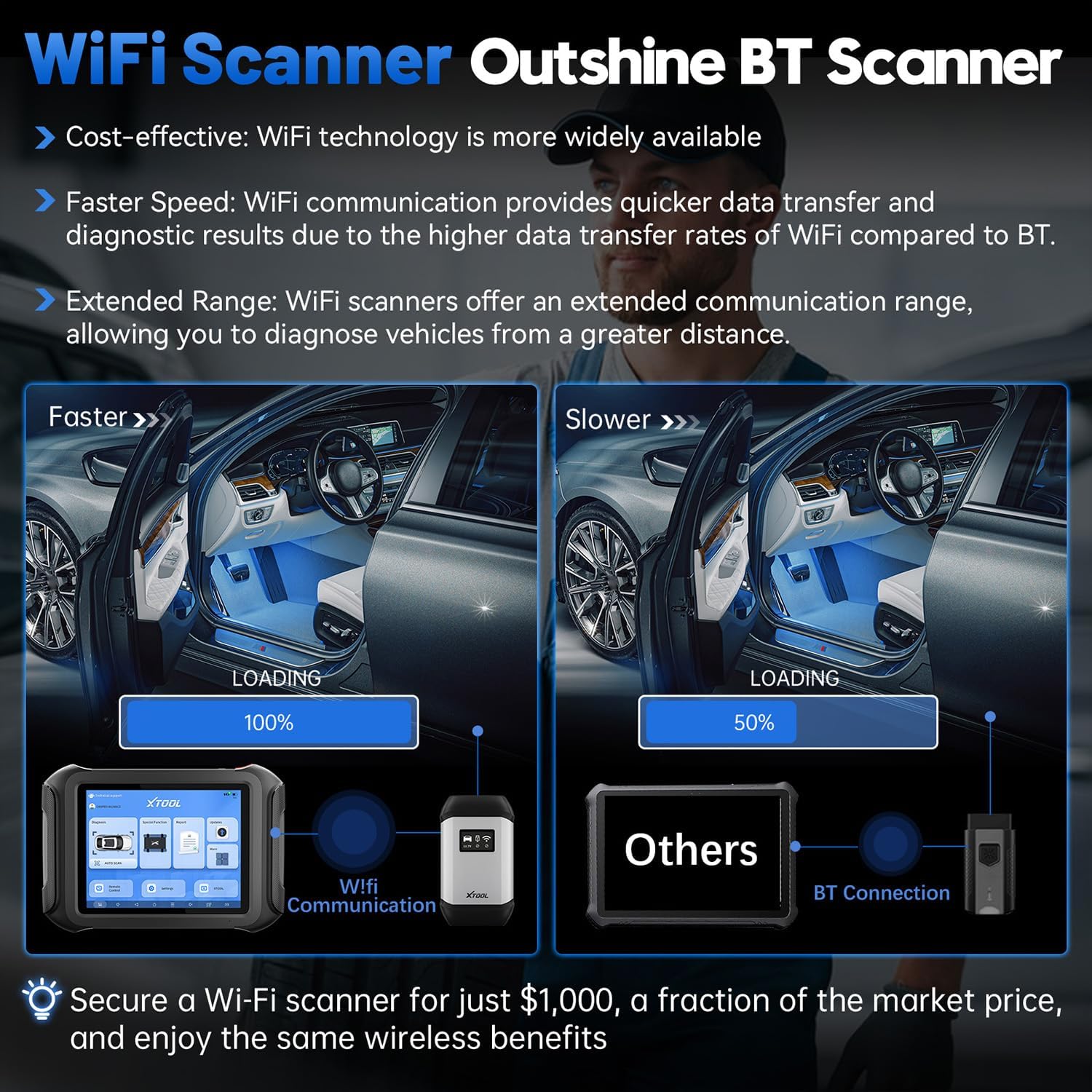 Thumbnail 5 de XTOOL D9S 2.0: AI-Assisted OE-Level Bidirectional Scanner for Full-System Diagnostics