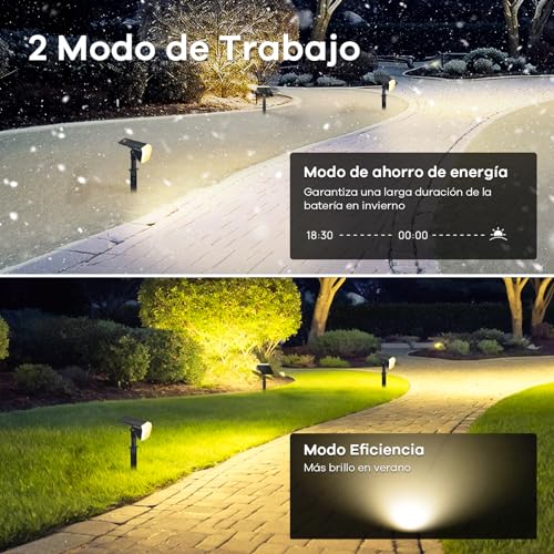 Thumbnail 4 de Linkind 60 LED Luces Solares de Exterior para Jardín 3000K (3 piezas) con modo de invierno e IP67