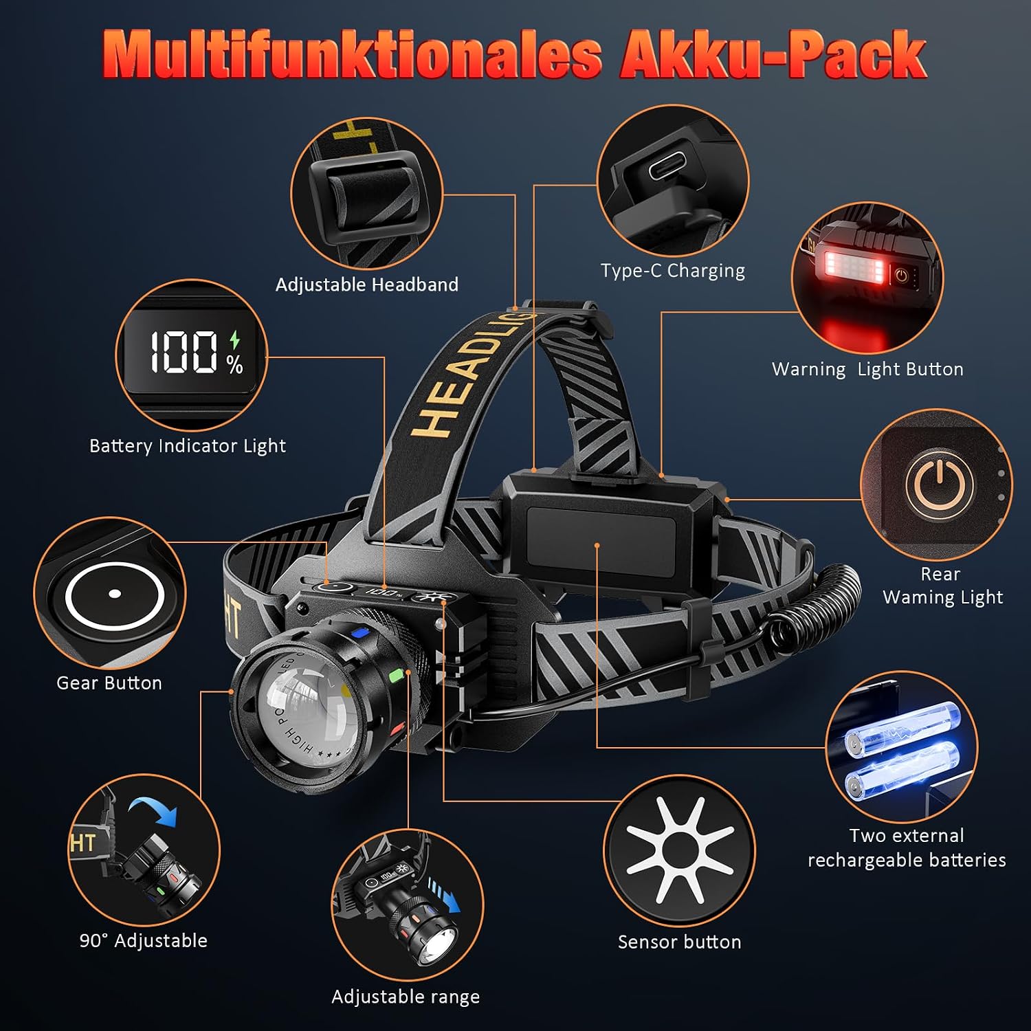 Thumbnail 5 de Sefitopher Head Torch Rechargeable 80000LM