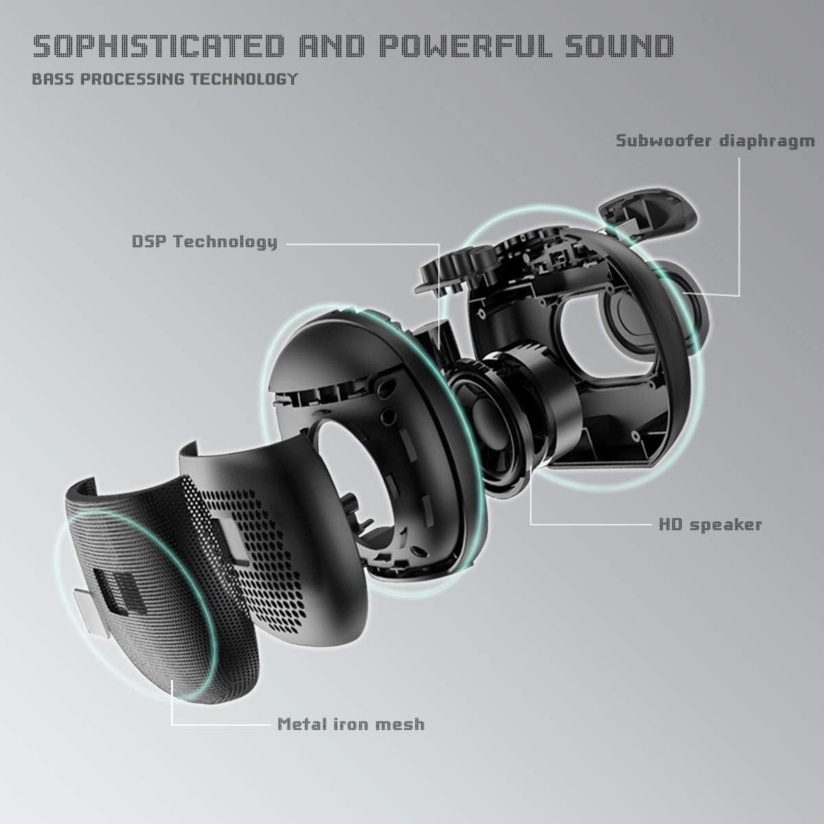 Thumbnail 1 de SENXINGYAN Y1 12 Stunden Bluetooth-Lautsprecher