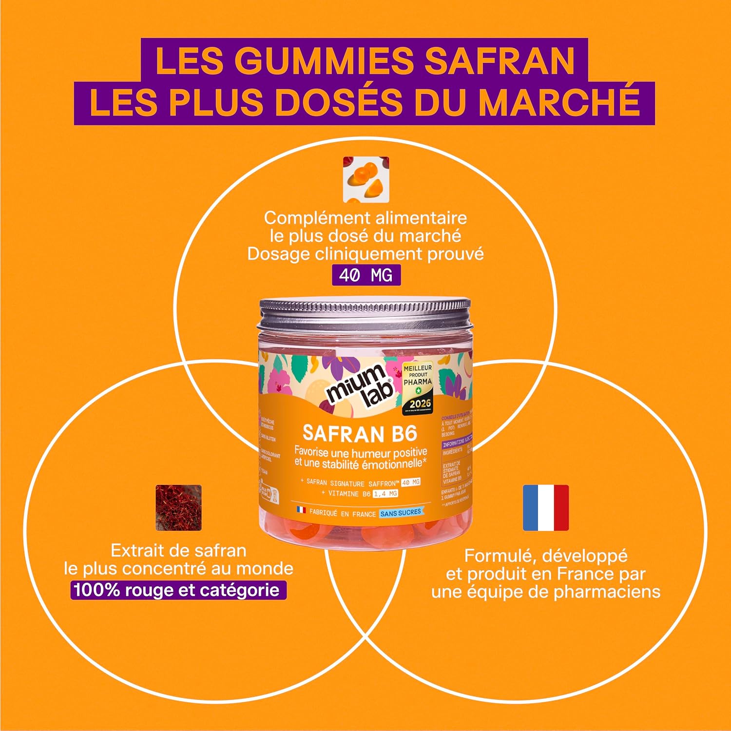 Detalle 2 de Mium Lab Gummies Safran & Vitamine B6 (40 mg) sans sucres — enfants dès 4 ans et adultes