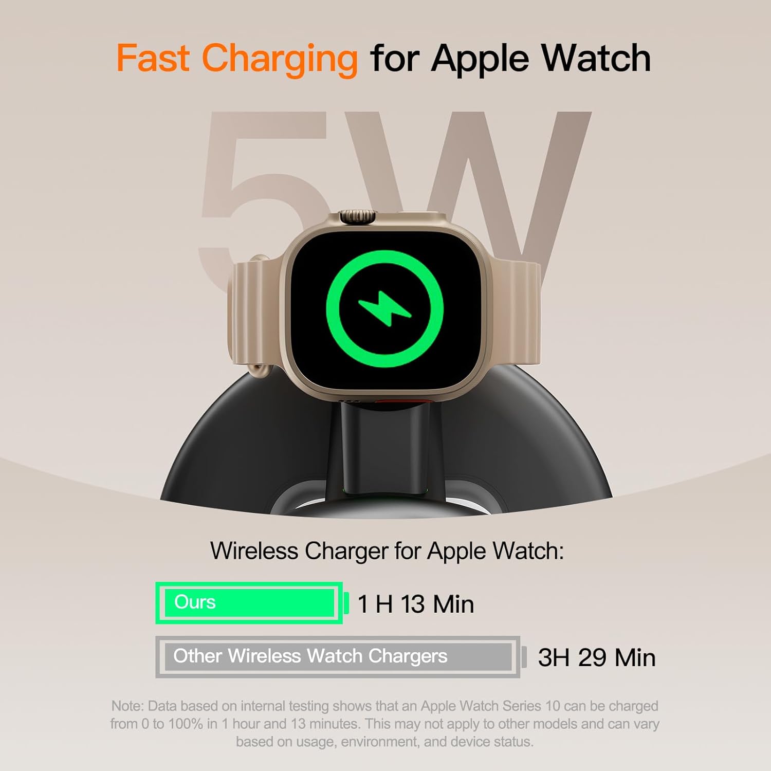 Detalle 2 de LYAOAO 3-in-1 Wireless Charging Station with 15W MagSafe and 5W Apple Watch Support