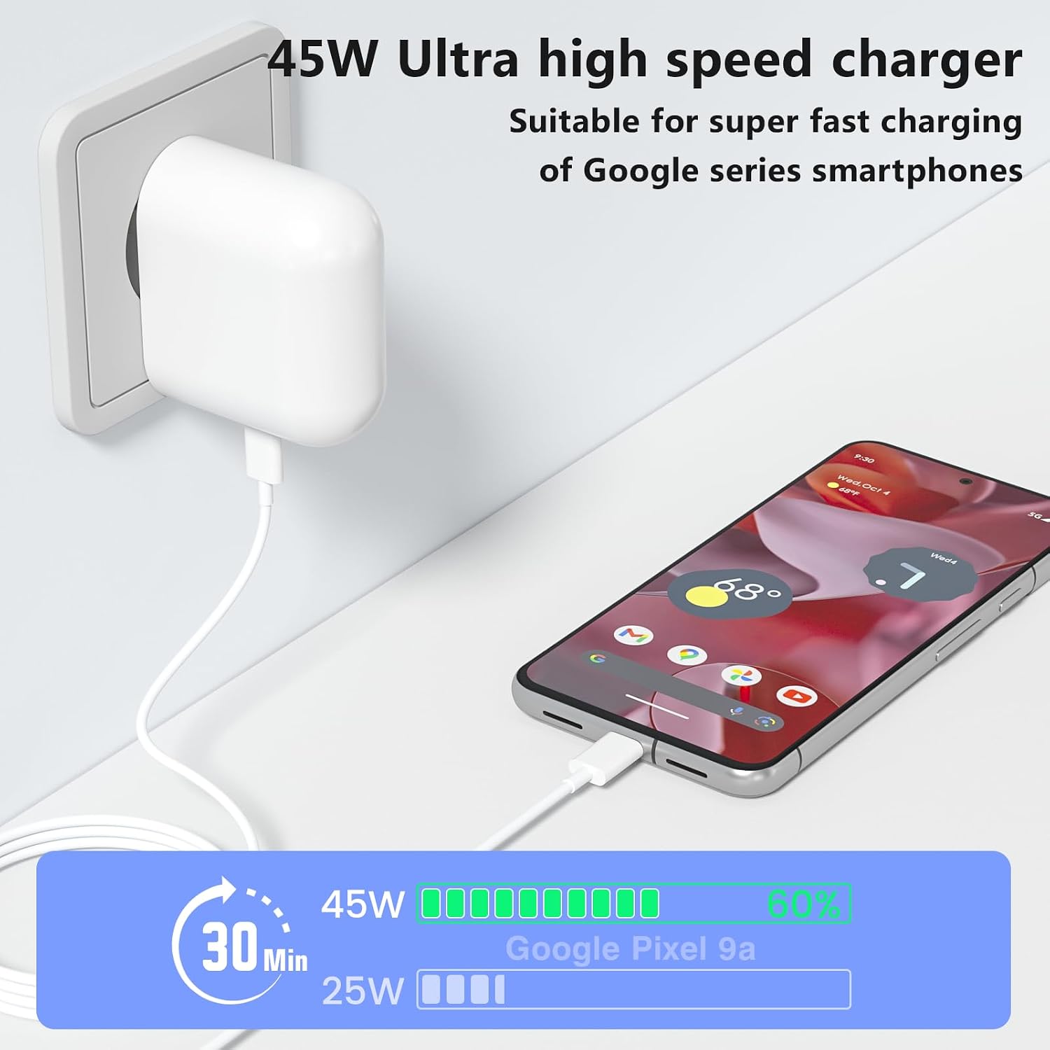 Detalle 2 de Ysevnotan 45 W USB-C-oplader met Power Delivery 3.0 voor Google Pixel