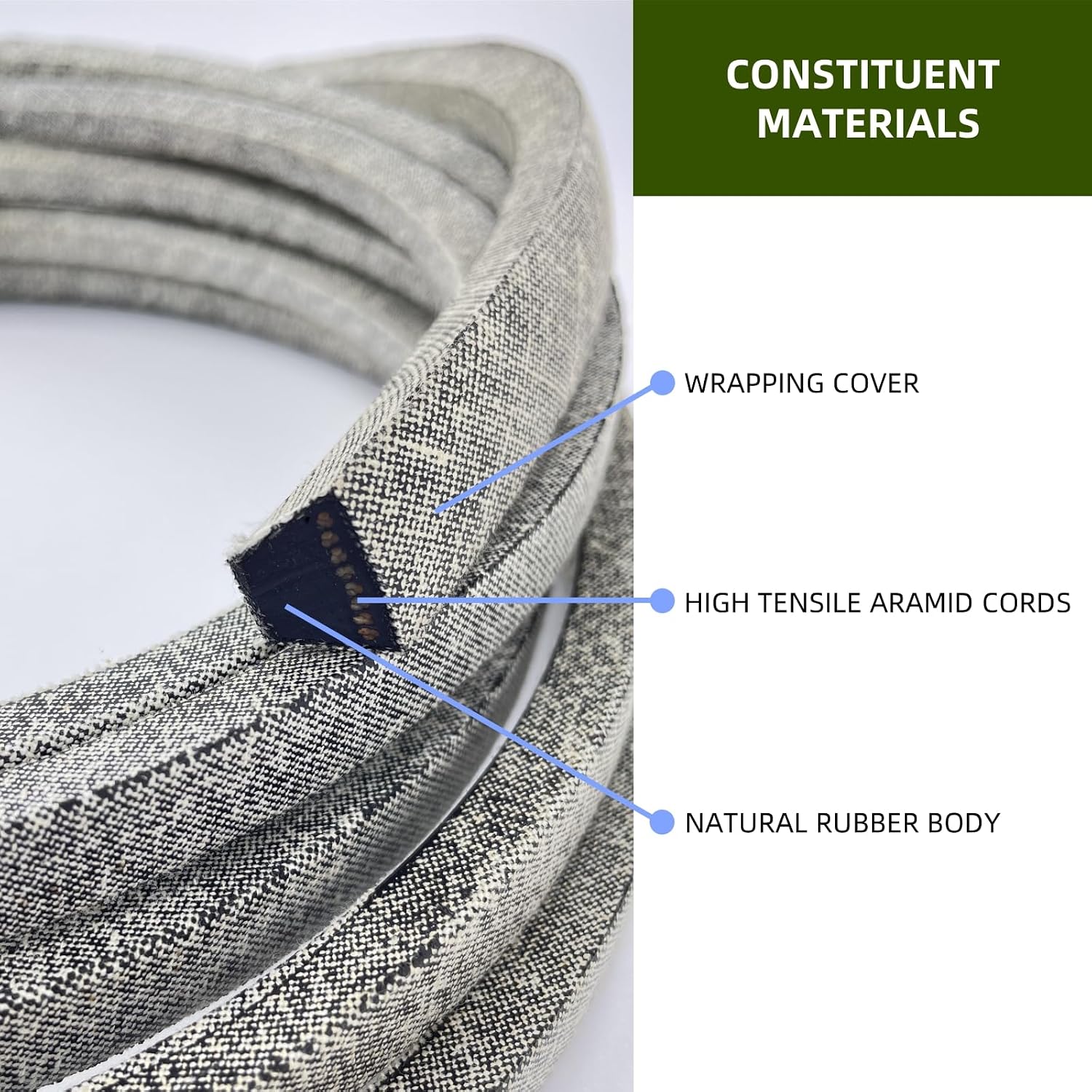 Detalle de SWHSMLB Mower Deck Belt, 105.5-inch