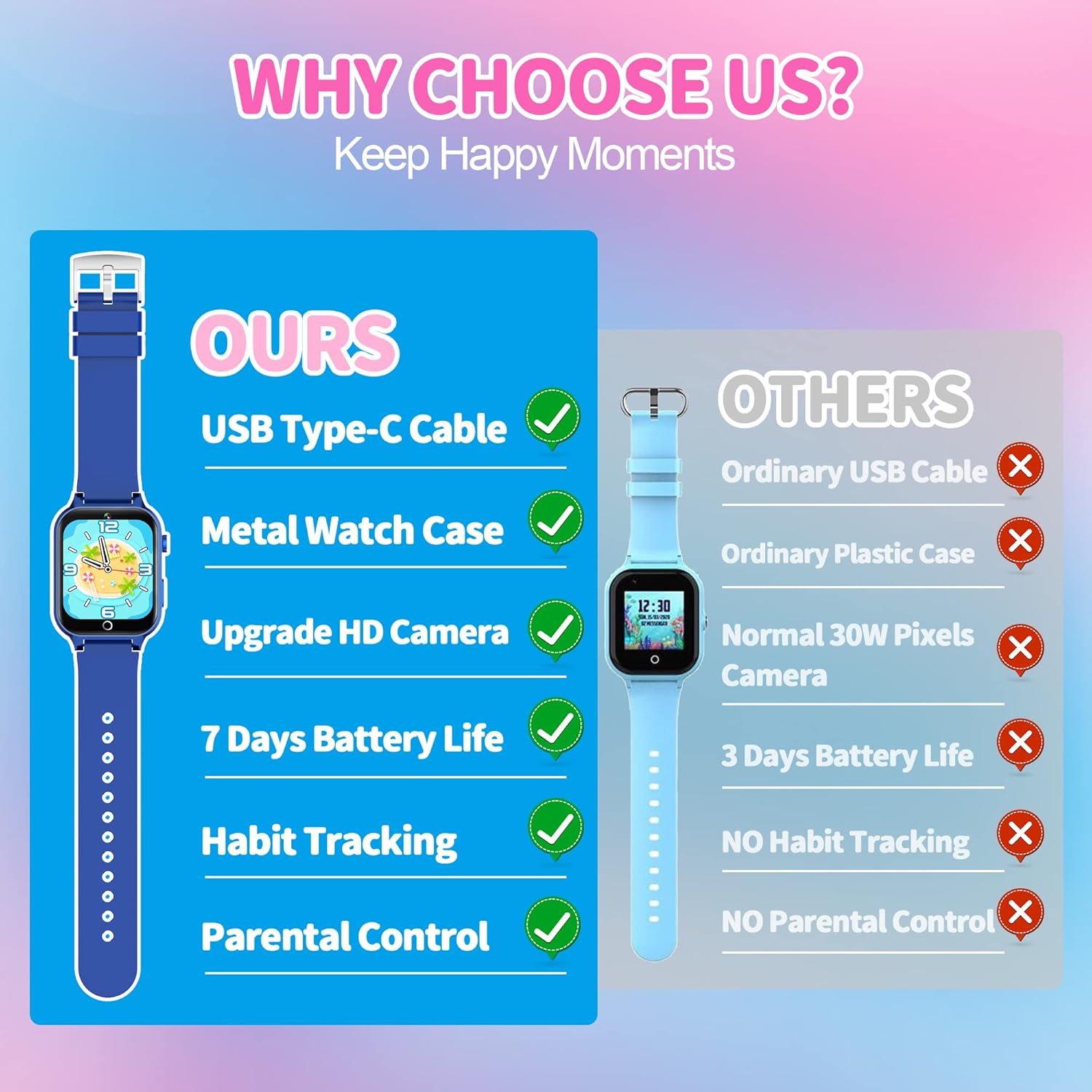 Thumbnail 6 de YEDASAH Kids Smart Watch (HD touchscreen, camera, step counter) for ages 4–12