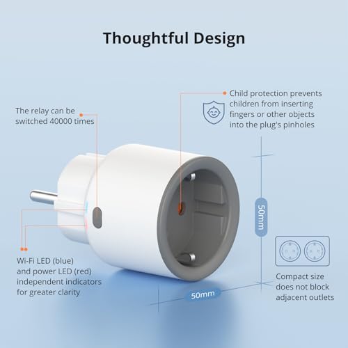 Detalle de SONOFF S60TPF Presa Smart 16A: WiFi 2.4G con Timer, Monitoraggio Energetico e Controllo Vocale