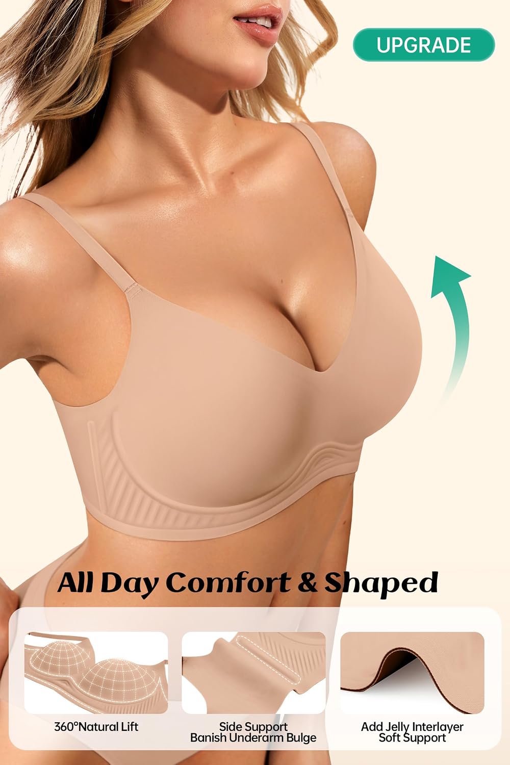 Detalle 2 de LetsJoli Jelly Wireless Bra A-DD