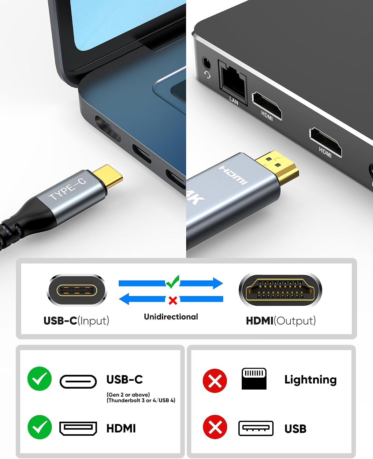 Detalle 2 de Highwings USB C to HDMI Cable 1.8m 4K@60Hz