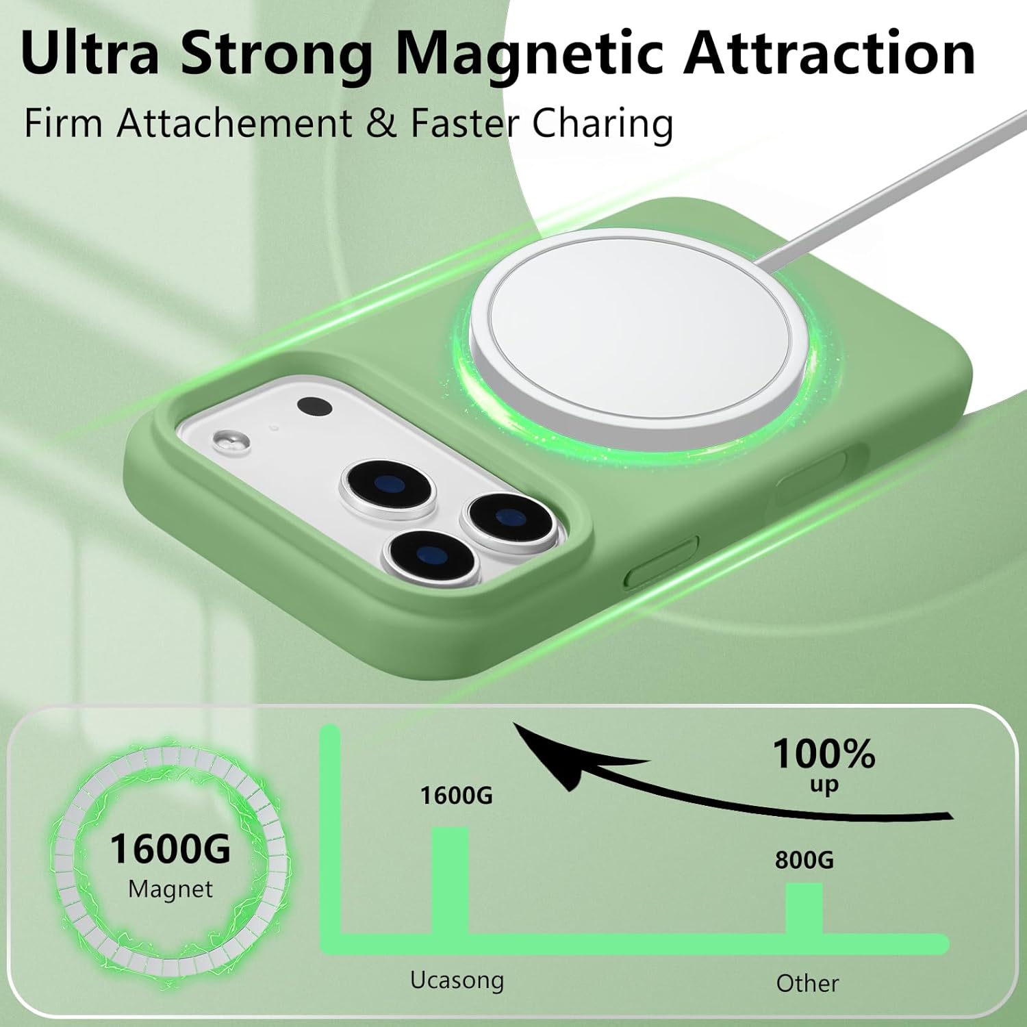 Thumbnail 4 de UCASONG Magnetic Liquid Silicone Case for iPhone 17 Pro Max (6.9") – Matcha Green