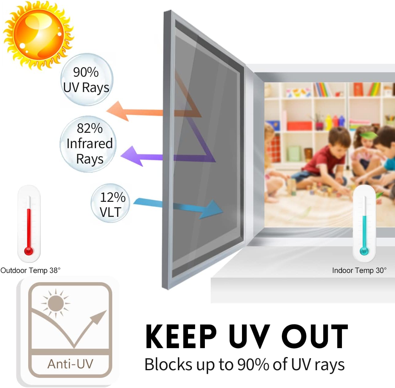Detalle de KESPEN Window Privacy Film One Way Daytime Privacy Static Cling Sun Blocking Anti UV Reflective Window Tint