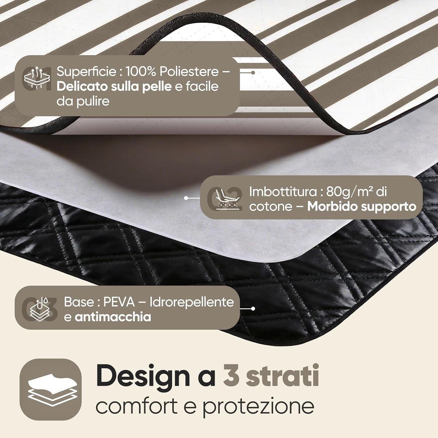 Thumbnail 4 de Sekey Coperta Picnic Impermeabile Grande 200x300 cm – Telo Picnic Antisabbia con Tre Strati e Cinghia