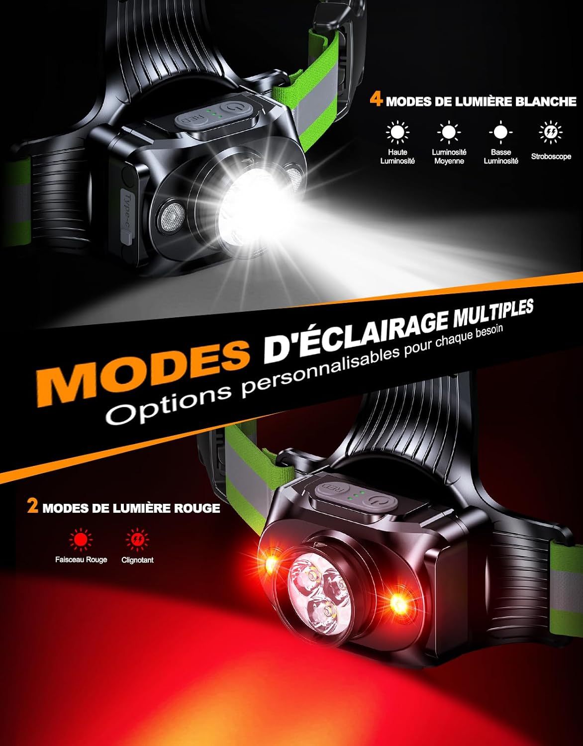 Detalle de ISEYOU Lampe Course à Pied 500 lumens