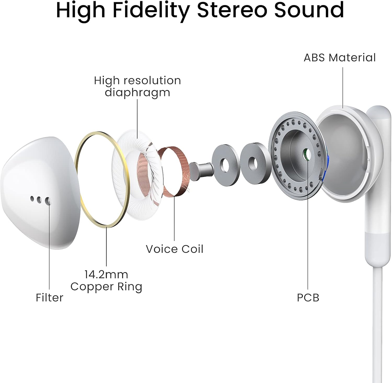 Detalle 2 de USB C Headphones with Mic and Volume Control for iPhone 17