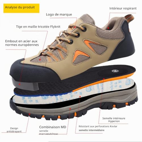 Thumbnail 5 de Chaussures de sécurité CYKYGGO pour hommes et femmes – légère et kaki, EU 37