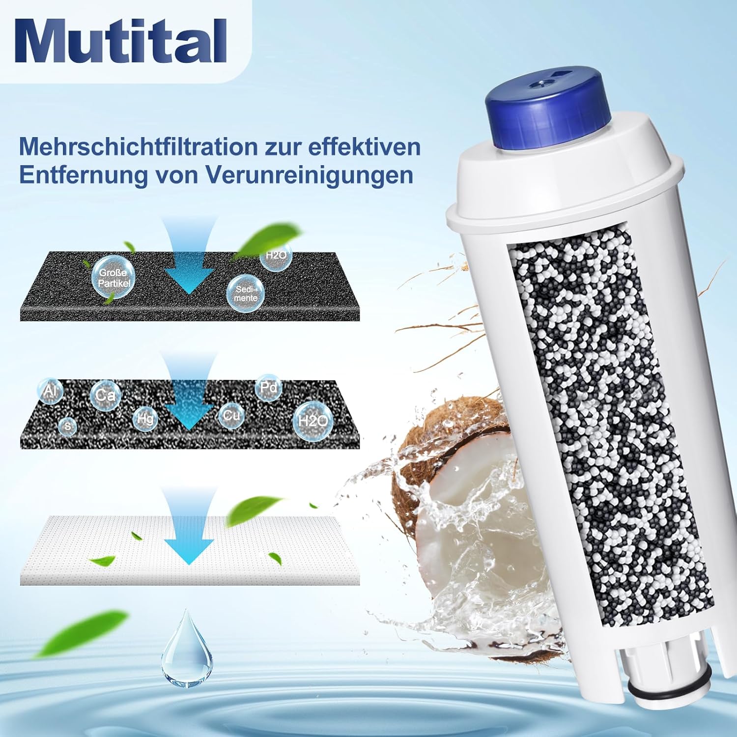 Detalle de Mutital 4er-Pack Wasserfilter für Kaffeevollautomaten (Ersatz für DeLonghi ECAM/ETAM/Dinamica/Magnifica/Autentica)