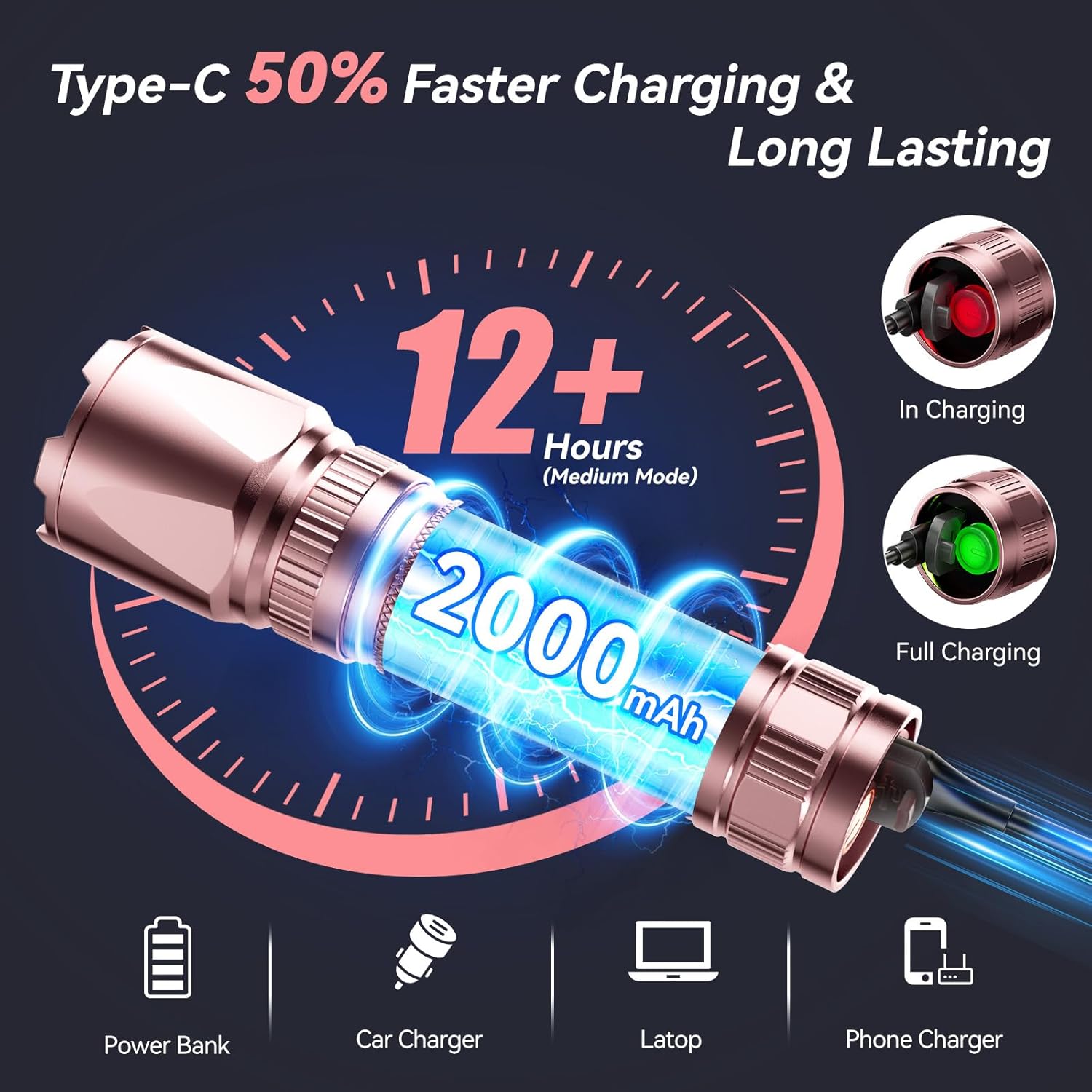 Thumbnail 1 de GEARLITE LED Torch Rechargeable 3500LM