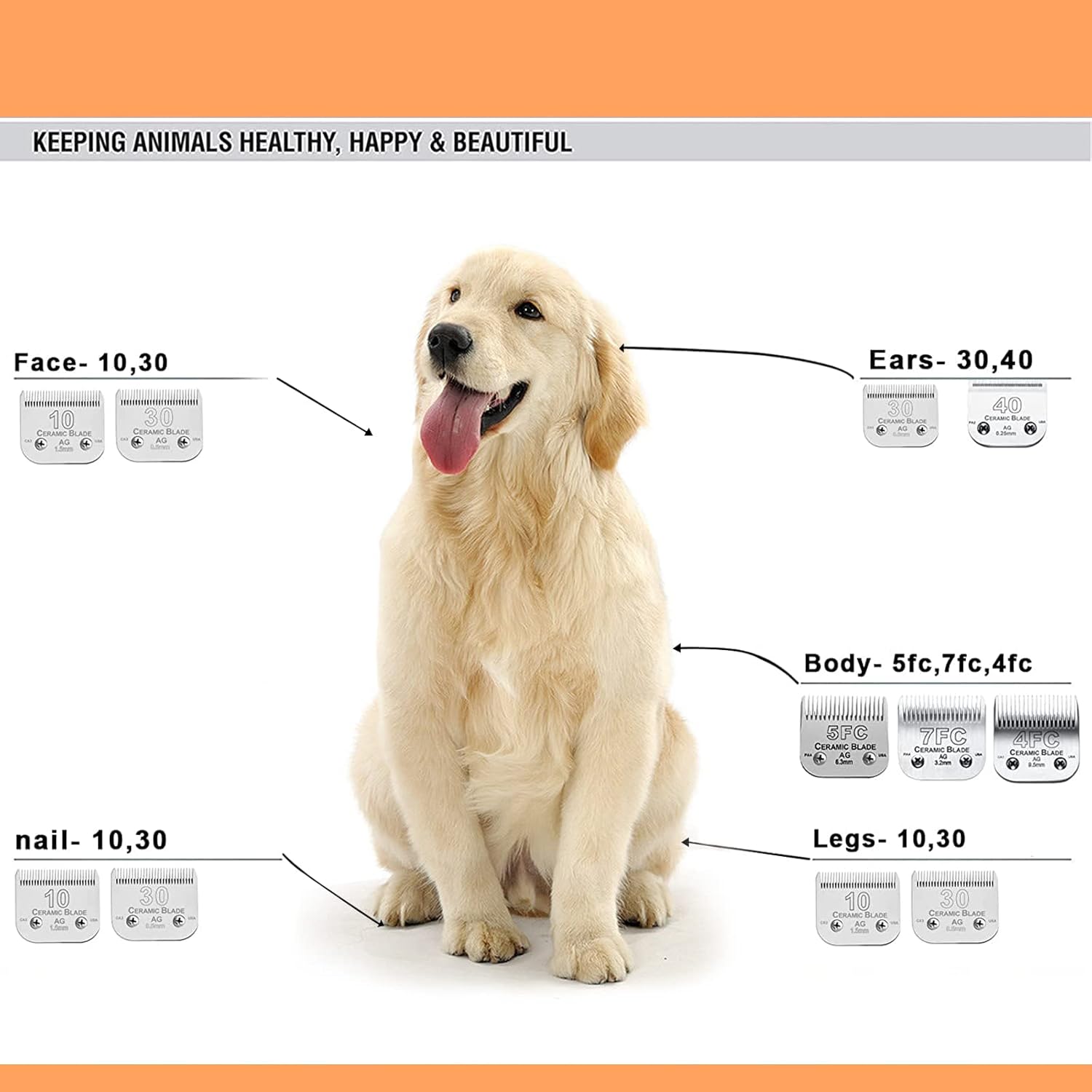 Thumbnail 4 de 2Pack #7FC detachable dog grooming clipper blades (7FC blade set) for Andis, Oster A5 and Wahl KM series