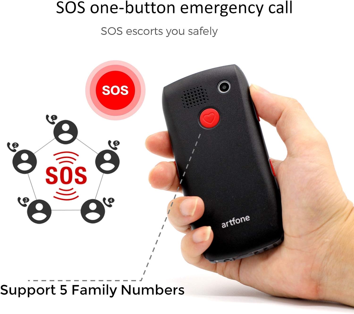 Thumbnail 3 de artfone C1 Senior telefono cellulare per anziani con tasti grandi e funzione SOS, Dual SIM GSM